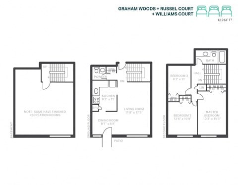 Floor plan for 3 beds, 1.5 baths, 1226 sqft